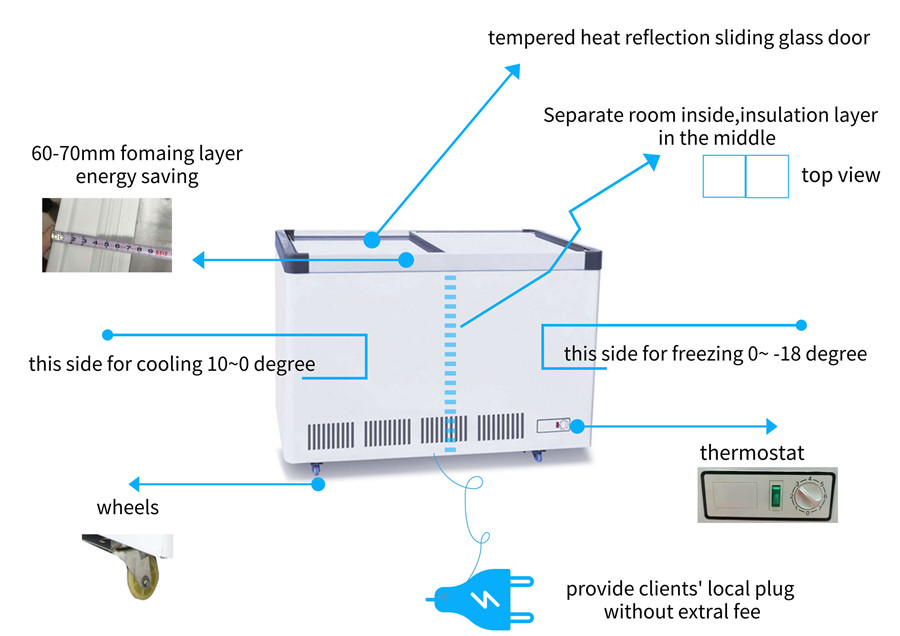 Flat Sliding Glass Door Chest Freezer Costco