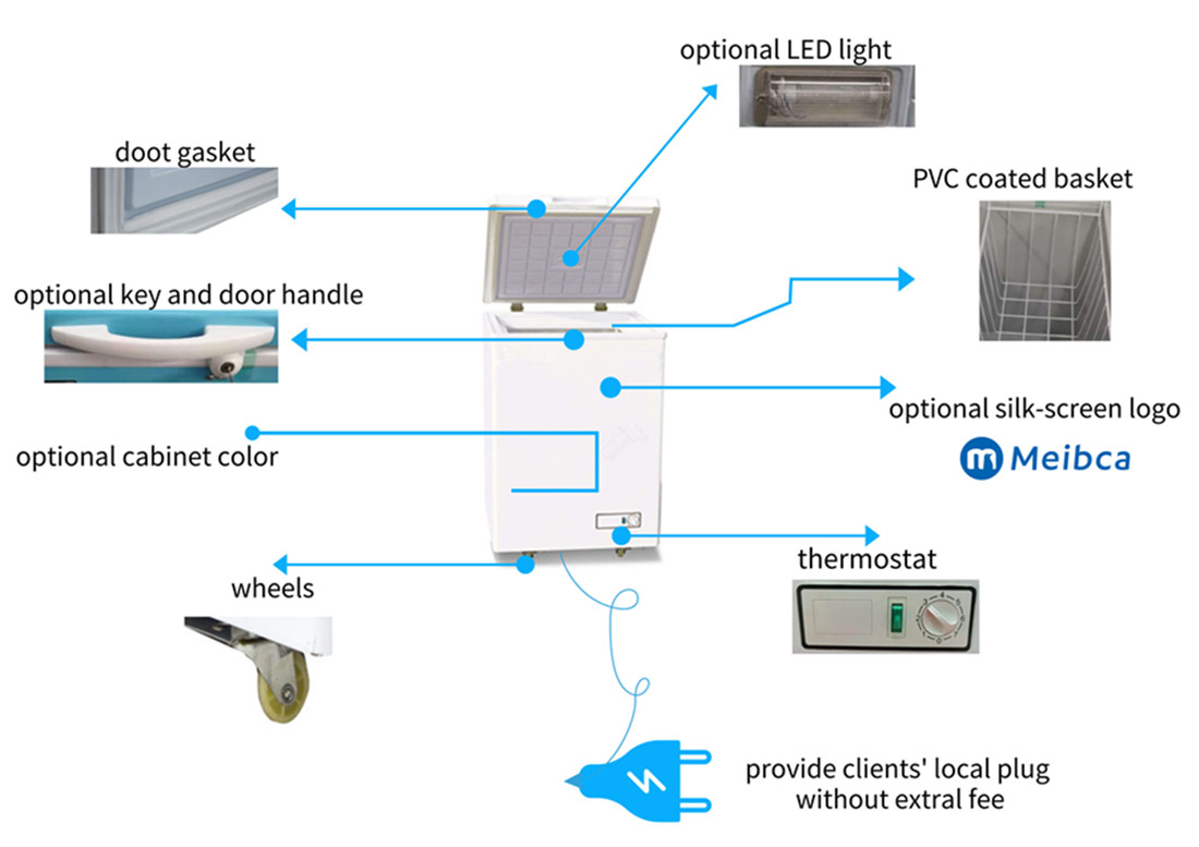 Hot Selling Top Open Door Best Buy Chest Freezer
