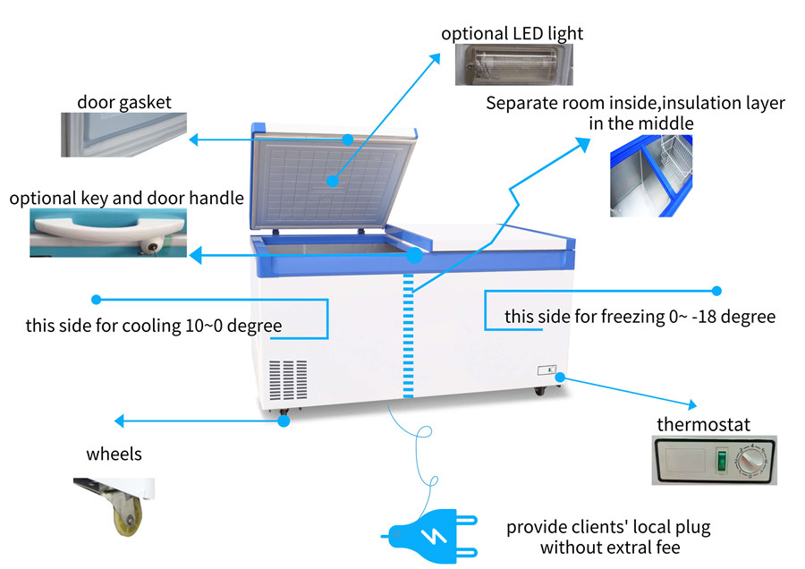 Double Temperature Zone Good Performance Chest Freezer for Sale