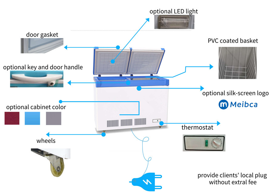Commercial Chest Type Energy Efficient Deep Freezer from China