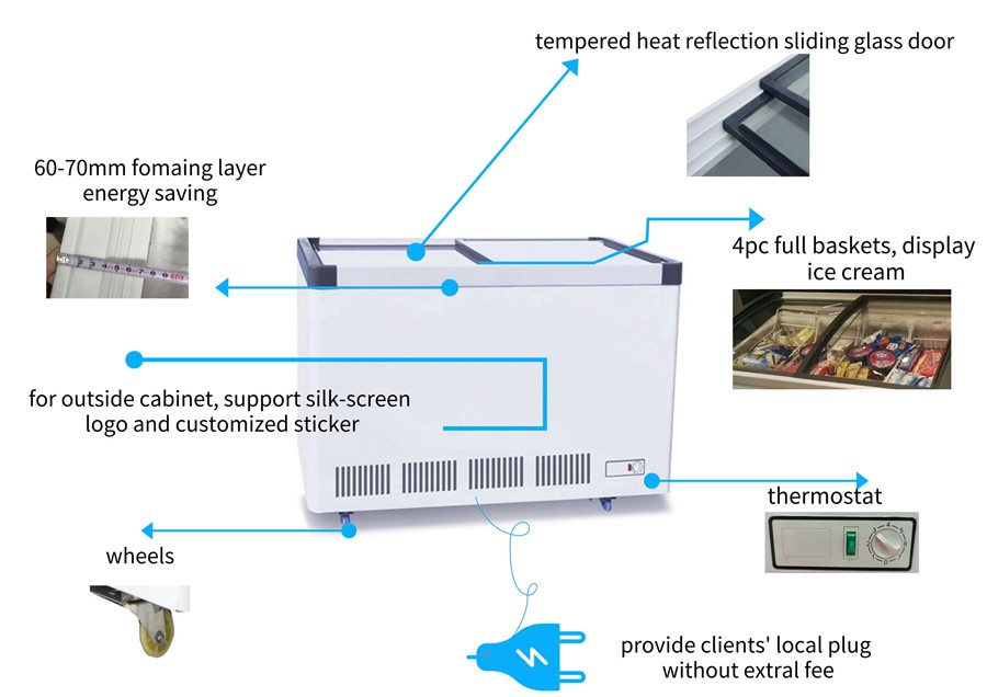 Best Chest Freezer for Convenience Store And Supermarket Use